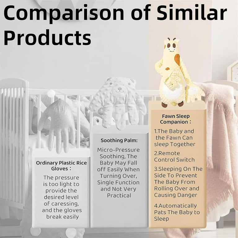 Baby Patter for Sleep, Baby Patting Sleeping Toy with Remote Control (luxury quality)