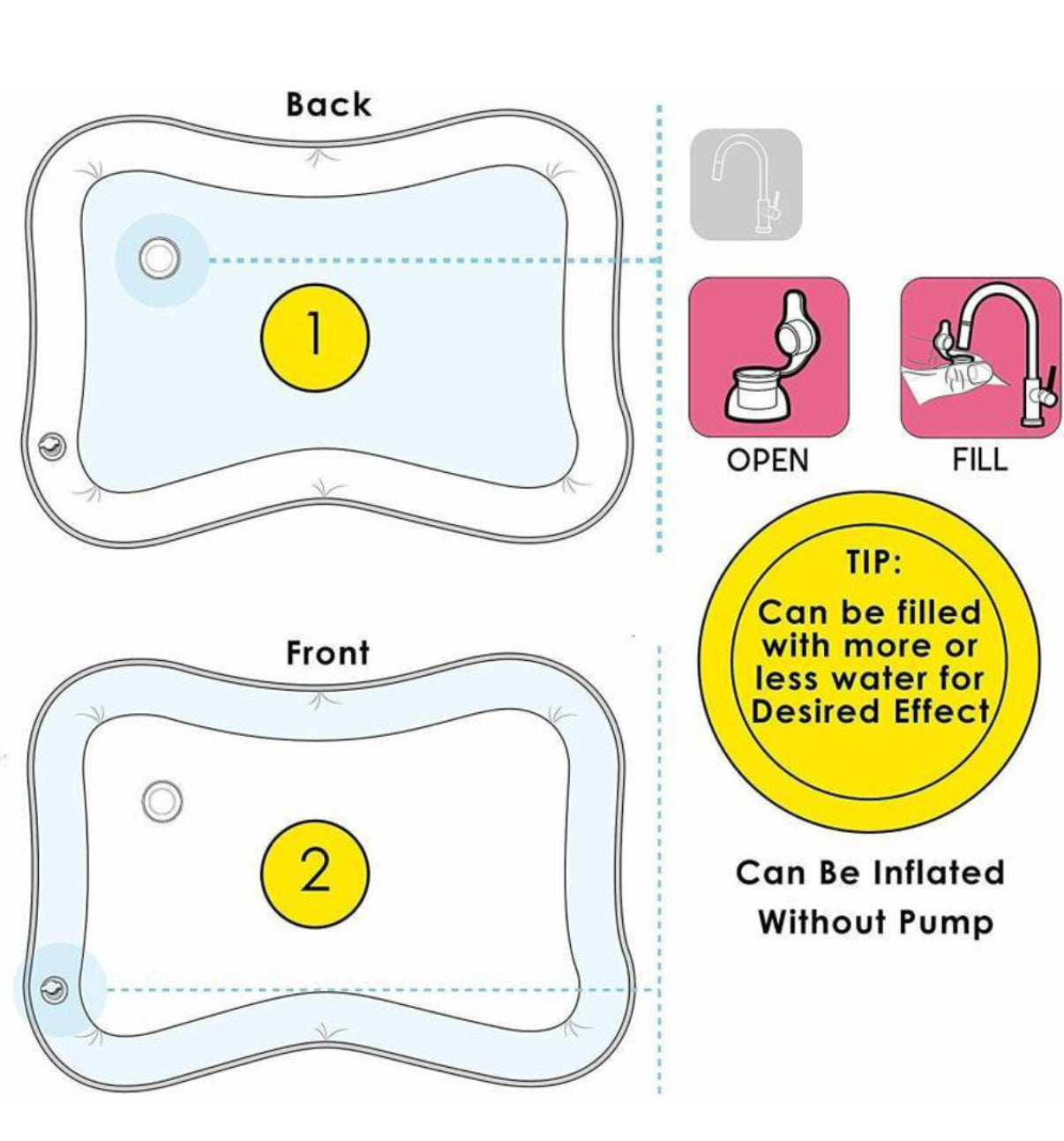Interactive Water Play for Sensory Stimulation and Fun Tummy Time
